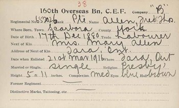 Frederick Thomas Allen Enlistment Card 160th Bruce Battalion